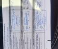 Белый Рено Логан, объемом двигателя 0.9 л и пробегом 50 тыс. км за 11000 $, фото 16 на Automoto.ua