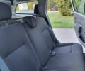 Рено Логан 2020 в Днепре (Днепропетровске) на Automoto.ua Белый Рено Логан, объемом двигателя 1.5 л и пробегом 55 тыс. км за 10800 $, фото 17 на Automoto.ua
