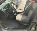 Бежевый Рено Логан, объемом двигателя 1.15 л и пробегом 169 тыс. км за 6300 $, фото 24 на Automoto.ua