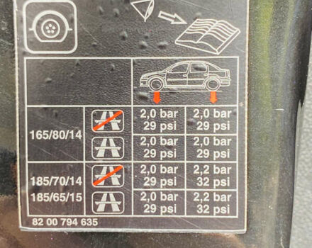 Чорний Рено Логан, об'ємом двигуна 1.6 л та пробігом 70 тис. км за 5700 $, фото 31 на Automoto.ua