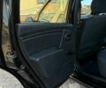 Чорний Рено Логан, об'ємом двигуна 1.39 л та пробігом 95 тис. км за 4550 $, фото 18 на Automoto.ua