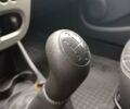 Черный Рено Логан, объемом двигателя 1.6 л и пробегом 50 тыс. км за 6750 $, фото 39 на Automoto.ua