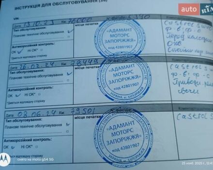 Коричневий Рено Логан, об'ємом двигуна 0.9 л та пробігом 81 тис. км за 10000 $, фото 13 на Automoto.ua