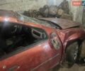 Червоний Рено Логан, об'ємом двигуна 1.4 л та пробігом 130 тис. км за 1000 $, фото 1 на Automoto.ua