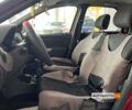 Красный Рено Логан, объемом двигателя 1.5 л и пробегом 180 тыс. км за 5900 $, фото 10 на Automoto.ua