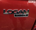Красный Рено Логан, объемом двигателя 1.5 л и пробегом 149 тыс. км за 5650 $, фото 22 на Automoto.ua