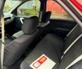 Червоний Рено Логан, об'ємом двигуна 1.4 л та пробігом 76 тис. км за 5200 $, фото 6 на Automoto.ua