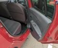 Червоний Рено Логан, об'ємом двигуна 1.6 л та пробігом 76 тис. км за 8500 $, фото 13 на Automoto.ua