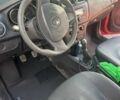 Червоний Рено Логан, об'ємом двигуна 1.15 л та пробігом 275 тис. км за 4000 $, фото 1 на Automoto.ua