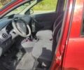 Рено Логан 2013 в Киеве на Automoto.ua Красный Рено Логан, объемом двигателя 1.2 л и пробегом 300 тыс. км за 4000 $, фото 5 на Automoto.ua