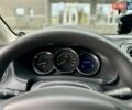 Красный Рено Логан, объемом двигателя 1.6 л и пробегом 59 тыс. км за 7500 $, фото 19 на Automoto.ua