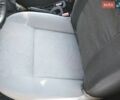 Красный Рено Логан, объемом двигателя 1.6 л и пробегом 352 тыс. км за 6400 $, фото 15 на Automoto.ua