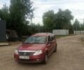 Красный Рено Логан, объемом двигателя 1.6 л и пробегом 224 тыс. км за 5200 $, фото 1 на Automoto.ua