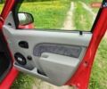 Рено Логан, объемом двигателя 1.39 л и пробегом 162 тыс. км за 4200 $, фото 12 на Automoto.ua