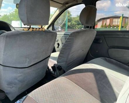 Рено Логан, объемом двигателя 0 л и пробегом 218 тыс. км за 2900 $, фото 11 на Automoto.ua