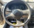 Рено Логан, объемом двигателя 0 л и пробегом 218 тыс. км за 2900 $, фото 8 на Automoto.ua