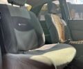 Рено Логан, объемом двигателя 0 л и пробегом 218 тыс. км за 2900 $, фото 17 на Automoto.ua