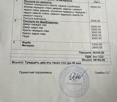 Рено Логан, объемом двигателя 1.5 л и пробегом 79 тыс. км за 6800 $, фото 23 на Automoto.ua