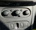 Рено Логан, объемом двигателя 1.5 л и пробегом 107 тыс. км за 8999 $, фото 13 на Automoto.ua
