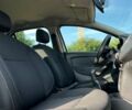 Рено Логан, объемом двигателя 1.5 л и пробегом 107 тыс. км за 8999 $, фото 16 на Automoto.ua