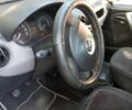 Рено Логан, объемом двигателя 0 л и пробегом 0 тыс. км за 4250 $, фото 4 на Automoto.ua