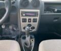 Серый Рено Логан, объемом двигателя 0 л и пробегом 150 тыс. км за 1000 $, фото 10 на Automoto.ua