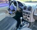 Сірий Рено Логан, об'ємом двигуна 1.5 л та пробігом 180 тис. км за 4350 $, фото 17 на Automoto.ua