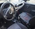 Сірий Рено Логан, об'ємом двигуна 1.6 л та пробігом 283 тис. км за 2250 $, фото 2 на Automoto.ua