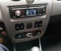 Сірий Рено Логан, об'ємом двигуна 1.39 л та пробігом 173 тис. км за 5100 $, фото 9 на Automoto.ua
