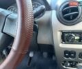 Сірий Рено Логан, об'ємом двигуна 1.4 л та пробігом 92 тис. км за 4200 $, фото 44 на Automoto.ua