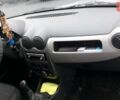 Сірий Рено Логан, об'ємом двигуна 1.5 л та пробігом 105 тис. км за 5500 $, фото 7 на Automoto.ua