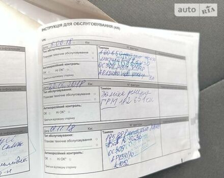 Серый Рено Логан, объемом двигателя 1.4 л и пробегом 290 тыс. км за 4500 $, фото 63 на Automoto.ua