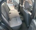 Сірий Рено Логан, об'ємом двигуна 1.4 л та пробігом 59 тис. км за 4500 $, фото 5 на Automoto.ua