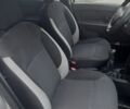 Серый Рено Логан, объемом двигателя 0 л и пробегом 216 тыс. км за 5300 $, фото 18 на Automoto.ua