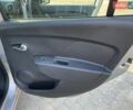 Сірий Рено Логан, об'ємом двигуна 0.9 л та пробігом 27 тис. км за 9500 $, фото 24 на Automoto.ua