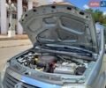 Серый Рено Логан, объемом двигателя 1.6 л и пробегом 87 тыс. км за 6400 $, фото 10 на Automoto.ua