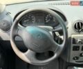 Серый Рено Логан, объемом двигателя 1.6 л и пробегом 112 тыс. км за 5350 $, фото 26 на Automoto.ua