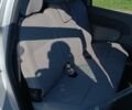 Серый Рено Логан, объемом двигателя 1.6 л и пробегом 146 тыс. км за 5000 $, фото 22 на Automoto.ua