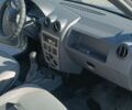 Серый Рено Логан, объемом двигателя 1.6 л и пробегом 146 тыс. км за 5000 $, фото 20 на Automoto.ua