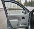 Серый Рено Логан, объемом двигателя 1.6 л и пробегом 105 тыс. км за 5600 $, фото 20 на Automoto.ua
