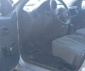 Сірий Рено Логан, об'ємом двигуна 1.6 л та пробігом 221 тис. км за 2014 $, фото 8 на Automoto.ua