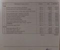 Серый Рено Логан, объемом двигателя 1.46 л и пробегом 126 тыс. км за 9500 $, фото 7 на Automoto.ua