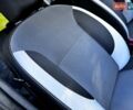 Серый Рено Логан, объемом двигателя 1.46 л и пробегом 66 тыс. км за 7800 $, фото 34 на Automoto.ua