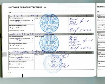 Сірий Рено Логан, об'ємом двигуна 0.09 л та пробігом 53 тис. км за 12000 $, фото 21 на Automoto.ua