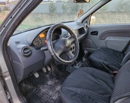 Сірий Рено Логан, об'ємом двигуна 0 л та пробігом 404 тис. км за 2550 $, фото 1 на Automoto.ua