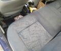 Синій Рено Логан, об'ємом двигуна 1.4 л та пробігом 300 тис. км за 1503 $, фото 6 на Automoto.ua