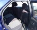 Синий Рено Логан, объемом двигателя 1.4 л и пробегом 215 тыс. км за 3800 $, фото 6 на Automoto.ua