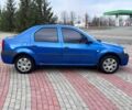 Синий Рено Логан, объемом двигателя 1.6 л и пробегом 250 тыс. км за 2200 $, фото 4 на Automoto.ua