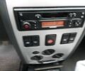 Синій Рено Логан, об'ємом двигуна 1.5 л та пробігом 186 тис. км за 4501 $, фото 1 на Automoto.ua