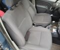Синій Рено Логан, об'ємом двигуна 1.6 л та пробігом 82 тис. км за 4500 $, фото 6 на Automoto.ua